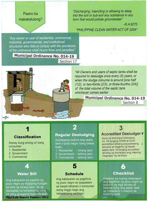 concepcion water district|Applying for New Service Connection .